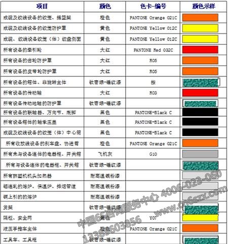 5S現(xiàn)場顏色管理