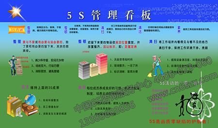 淺談5S管理在企業(yè)中如何發(fā)展作用