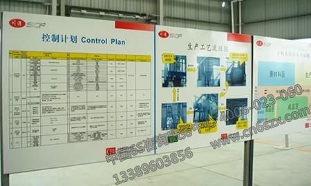 目視化管理有哪些工具及其管理方法