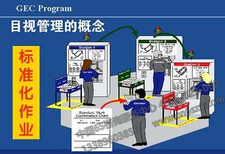 5S之目視管理詳細內(nèi)容