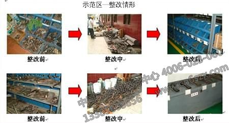 企業(yè)7S定置管理的思路及方法