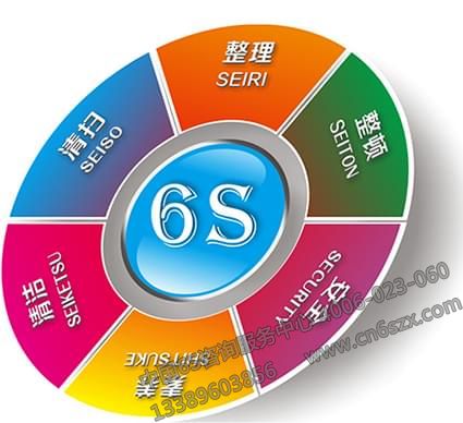 6S管理推行初期領(lǐng)導(dǎo)該做什么