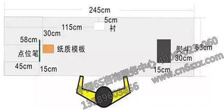 服裝廠生產(chǎn)現(xiàn)場(chǎng)目視管理之分區(qū)管理