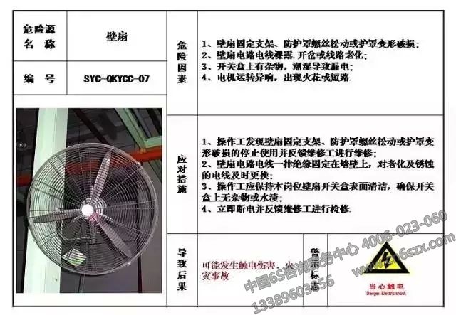 生產(chǎn)現(xiàn)場危險源目視化管理