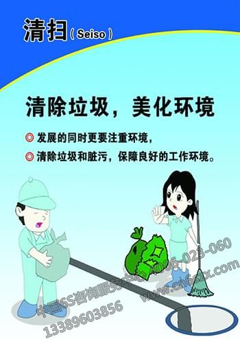 如何利用6S管理對(duì)門店進(jìn)行分區(qū)管理