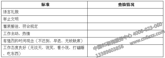 物業(yè)公司如何維護(hù)好5S管理