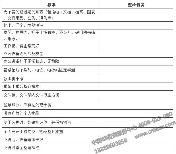 物業(yè)公司如何維護(hù)好5S管理