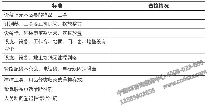 物業(yè)公司如何維護(hù)好5S管理