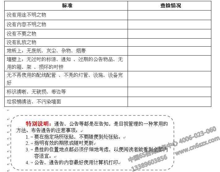 物業(yè)公司如何維護(hù)好5S管理