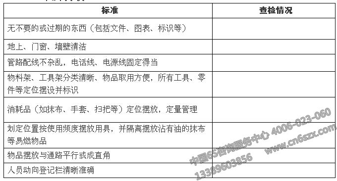 物業(yè)公司如何維護(hù)好5S管理