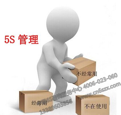 企業(yè)管理之5S如何實施