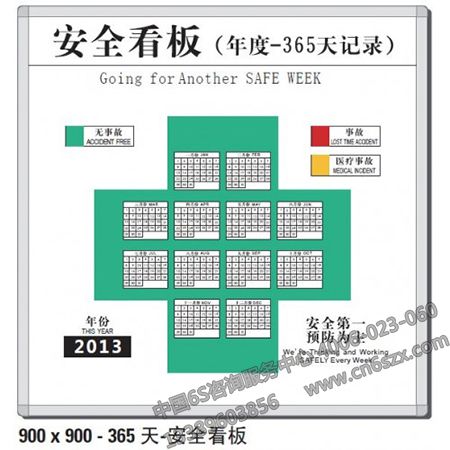 【管理體系目視化】安全標(biāo)準(zhǔn)化規(guī)范目視化設(shè)計(jì)