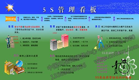 企業(yè)5S管理如何進(jìn)行貫徹實(shí)施