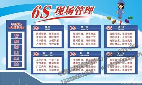 6S現(xiàn)場管理標準