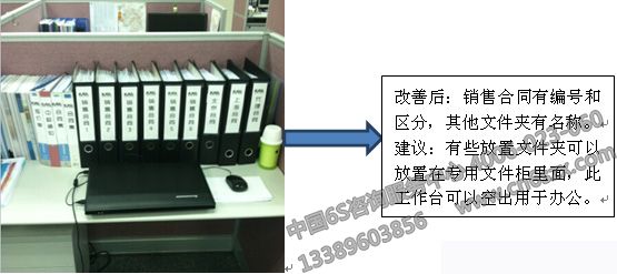 辦公室5S文件管理