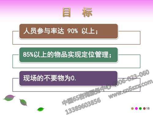 推行5S管理工作