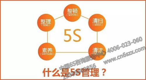 什么是5S管理