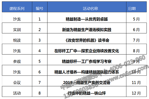 下一期沙龍活動主題