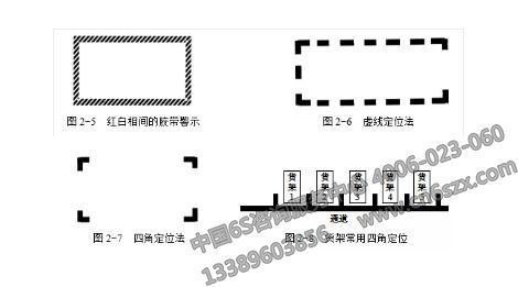 5S推進(jìn)重點(diǎn)