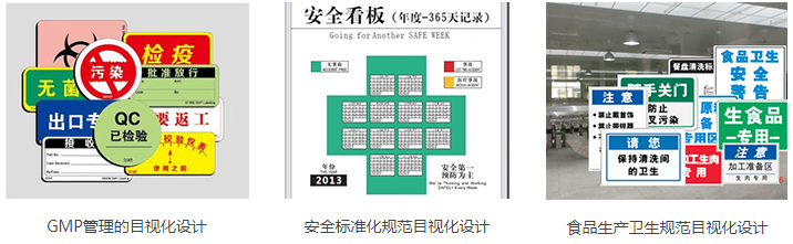 管理體系目視化設(shè)計(jì)服務(wù)