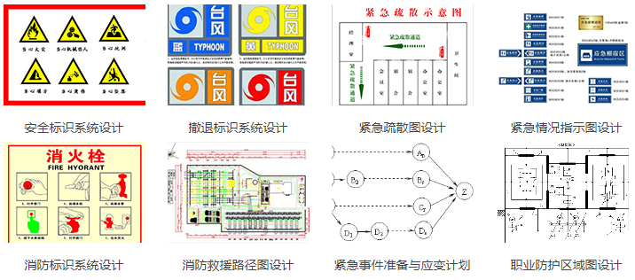 安全消防目視化設計服務