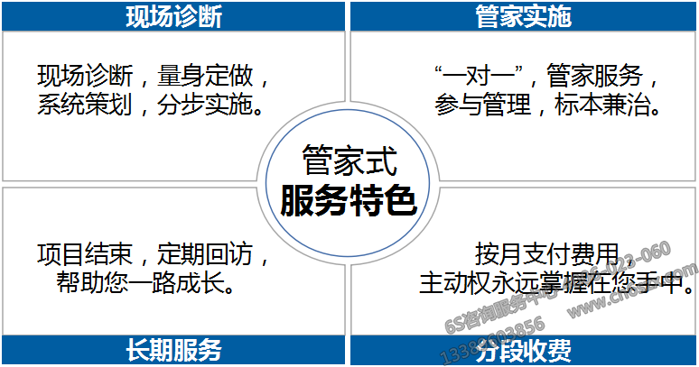 5S/6S管家式咨詢特點